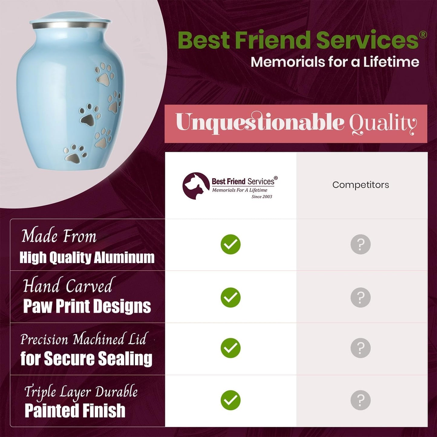 Ottillie Paws Pet Urn – Hand-Carved Aluminum Keepsake for Pets Ashes