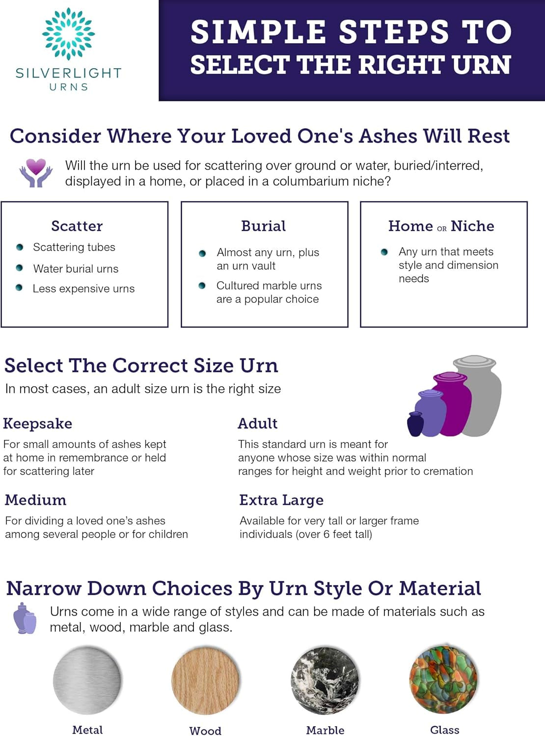 Eco-Friendly Cremation Urn – Dove Design, 12.5" High